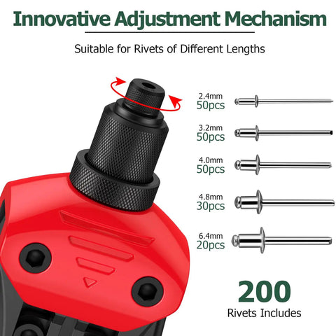 Boss Level Heavy Duty Manual Pop Rivet Gun Kit Featuring 200 Rugged Aluminum Rivets Plus Five Swap Out Nozzles, detail of adjustable nozzle.