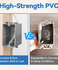 Single Gang Electrical Box For New Work 22 Cu In UL Listed Fire Rated 2 Hour Open Wall Mount 6 Pack Secure Wiring Solution For Construction Projects Today gray PVC box corrosion resistant for new work on open walls