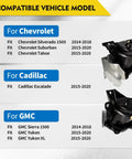 Front Left And Right Engine Mount Set For 2014 2018 Chevrolet Silverado 1500 And GMC Sierra 1500, 2015 2020 Tahoe Suburban Yukon Escalade, Bolt In OEM Replacement 84175583 84175582 Includes One Left And One Right Mount