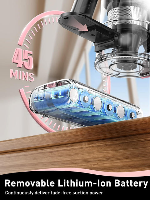 Cordless Vacuum Cleaner 8 In 1 With Beastly 45KPa Suction detachable battery close-up, showing 45 mins runtime, pink.