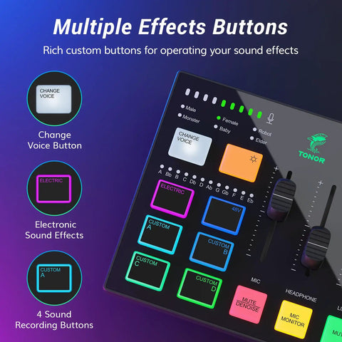 Audio mixer panel with multiple effects buttons from the All In One Gaming Studio Audio Kit Pro USB Mixer With RGB Lights XLR Dynamic Microphone