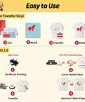 Steps for using light tee transfer paper for inkjet printers 20 sheets 8.5x11 inches printable iron on transfers for light fabric 2.0