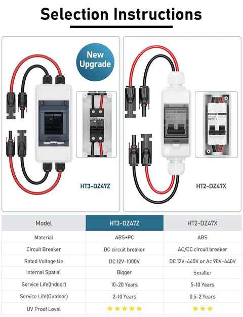 Heavy Duty Two Pole AC DC Disconnect Switch Box IP65 Weatherproof Battery Cutoff Isolator For Solar Panels selection instructions with models and wire connectors.