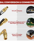 12 Ft RV Quick Connect Propane Hose For RV To Grill With Elbow Adapter LP Hose With 1/4 Inch Shutoff Valve And 1/4 Inch Male Full Flow Plug