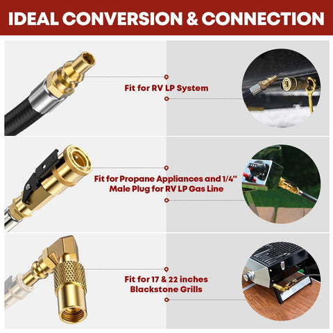 12 Ft RV Quick Connect Propane Hose For RV To Grill With Elbow Adapter LP Hose With 1/4 Inch Shutoff Valve And 1/4 Inch Male Full Flow Plug