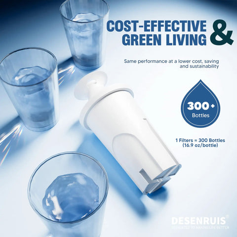 Water Filter Replacement For Pitchers And Dispensers Pack Of 3 That Cuts Chlorine And Funky Taste, BPA Free, Easy Fit Cartridges