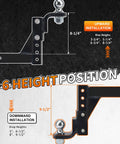 Diagram of Beefy Adjustable 2 Inch Trailer Hitch Ball Mount 7500 Lbs Capacity Fits 2 Inch Receiver with 6 height positions