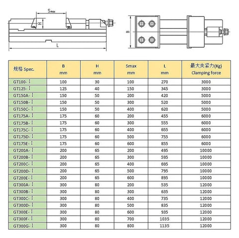 Heavy Duty Cnc Workbench Vise Rock Solid Clamping Fixture For Industrial Grinding And Precision Milling Shops Total Game Changer That Locks Parts Tight Every Day, dimensions and specifications table.
