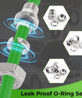 Built Tough Heavy Duty Three Layer HDPE Aluminum HDPE Air Tubing Kit showing leak proof O-ring seal and connectors