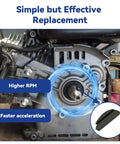 Number 8 Flywheel Timing Key For Predator 212cc Engine with highlighted ignition system components and close-up of key insert.