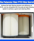 View of PTFE filter barrels for Heavy Duty Mobile Pulse Jet Dust Collector With Two Cartridges For Laser Cutting Grinding And CNC Metal Dust Collection, 2200 Cubic Meters Per Hour Airflow, 99.8 Percent Filtration, 2.2 kW Motor, 220V.