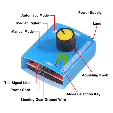 Two Pack 12V High Power Brushless Motor Speed Controller With 32A PWM 3Phase Regulator, showing setup controls and connections