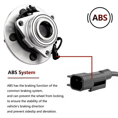 Pair Front Wheel Bearing And Hub Assembly For Dodge Ram 1500 2009 2010 2011 With ABS Direct Fit Replacement Wheel Hub Bearing Kit shown