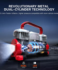 6X Faster Inflation Digital Dual Cylinder Portable Air Compressor 12V Metal Tire Inflator with LED Light on dark background
