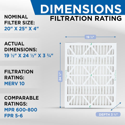 MERV 10 Pleated 4 Inch HVAC Air Filter 20x25x4 Nominal, Actual Size 19.5 x 24.5 x 3.75 Inches, Filter Dimensions Diagram