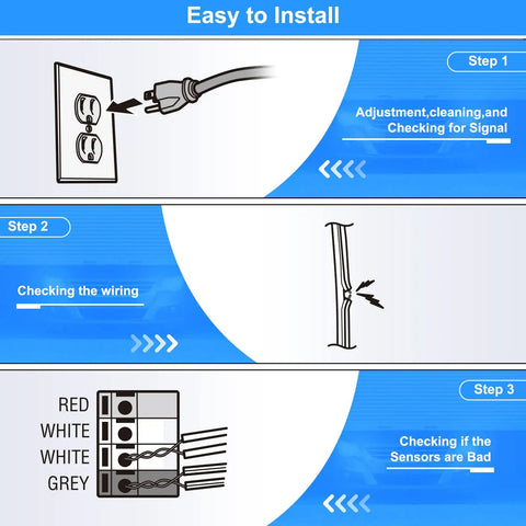 Installation guide for Garage Door Safety Sensor Beams Replacement for 1997 and newer openers, showing three installation steps.