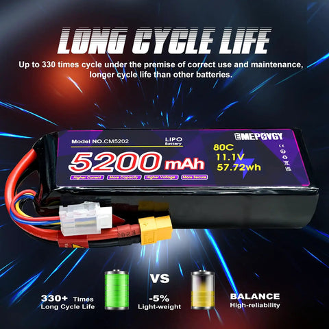 Image of 11.1V 3S 5200mAh 80C RC LiPo Battery Pack With XT60 Connector, featuring capacity and cycle life details with soft case.
