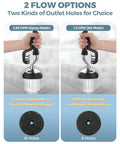 Pro Workhorse Commercial Sink Sprayer Head Drops Raw Pressure For Lightning Fast Rinse Downs And Stubborn Grease Removal Over Standard Kitchen Faucet Threads showing flow options, one with 16 holes for 3.85 GPM and another with 8 holes for 1.3 GPM.