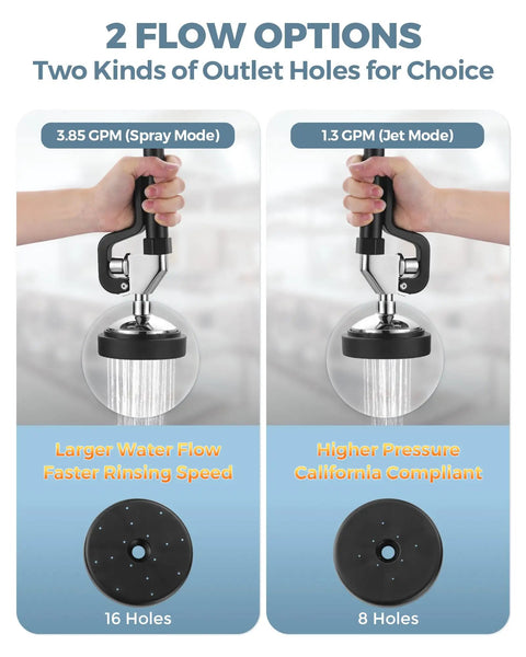 Pro Workhorse Commercial Sink Sprayer Head Drops Raw Pressure For Lightning Fast Rinse Downs And Stubborn Grease Removal Over Standard Kitchen Faucet Threads showing flow options, one with 16 holes for 3.85 GPM and another with 8 holes for 1.3 GPM.
