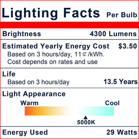 PAR38 LED Flood Light Bulb 315 Watt Equivalent Ultra Bright 4300 Lumens Non Dimmable Full Glass Outdoor Waterproof Anti Aging 5000K Daylight 2 Pack Bundle