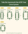 Diagram of garden cover netting system sizes for various bed dimensions.