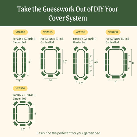 Diagram of garden cover netting system sizes for various bed dimensions.