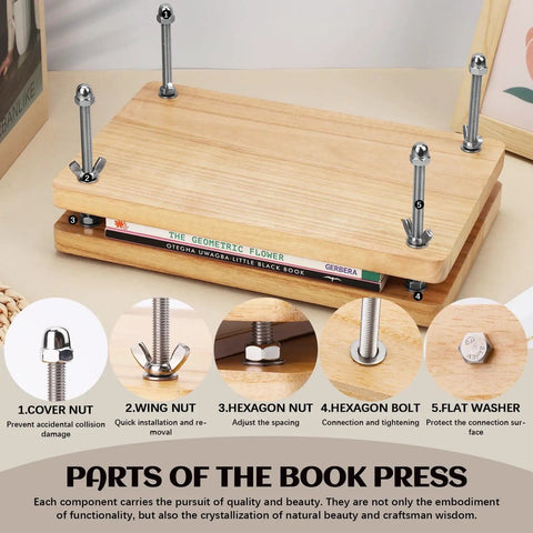 Wooden Book Press Kit For DIY Bookbinding 7.9 By 11.6 Inches showing parts like cover nut, wing nut, and bolts for assembly.