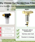 Comparison of Spin Down Garden Hose Sediment Filter With Three Quarter Inch GHT Connector Reusable 40 100 200 Micron Stainless Mesh