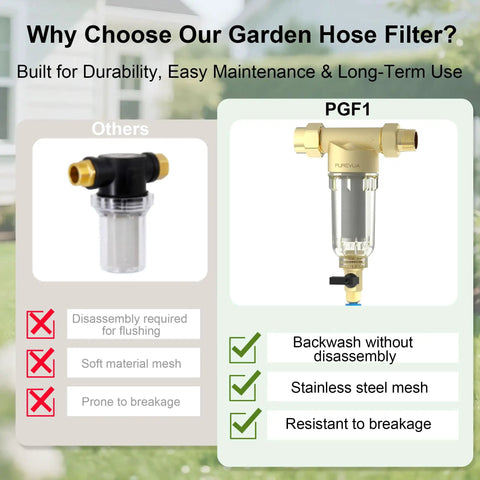 Comparison of Spin Down Garden Hose Sediment Filter With Three Quarter Inch GHT Connector Reusable 40 100 200 Micron Stainless Mesh