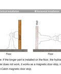 Installation diagram of Two Pack Magnetic Door Stopper With Soft Catch Heavy Duty Stainless Steel Door Catch Wall And Floor Mounted.