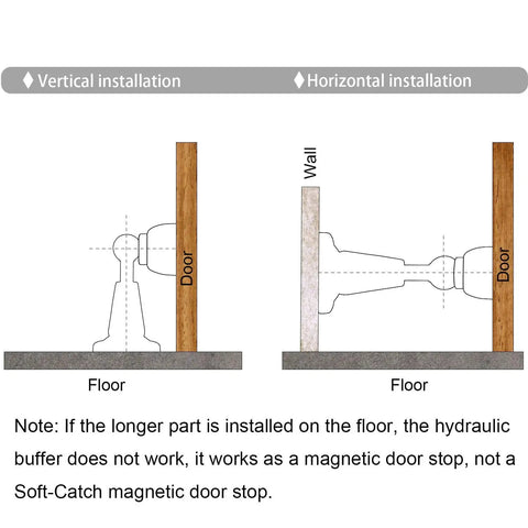 Installation diagram of Two Pack Magnetic Door Stopper With Soft Catch Heavy Duty Stainless Steel Door Catch Wall And Floor Mounted.
