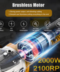 Brushless Cordless Rebar Cutter Spark-Free For Steel Bars And Iron Pipes Cold Cutting Saw Tool showing 2000W motor technology.