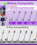 Vacuum Head Replacement For Dyson V7 V8 V11 V15 Cordless Models compatibility chart showing compatible and non-compatible models