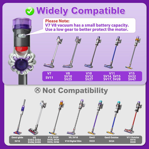 Vacuum Head Replacement For Dyson V7 V8 V11 V15 Cordless Models compatibility chart showing compatible and non-compatible models
