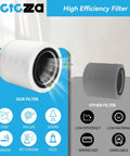 2 Pack Replacement Filter for H7126 Mini Air Purifier 3 in 1 True Air Filter with Activated Carbon and Pre Filter showing features