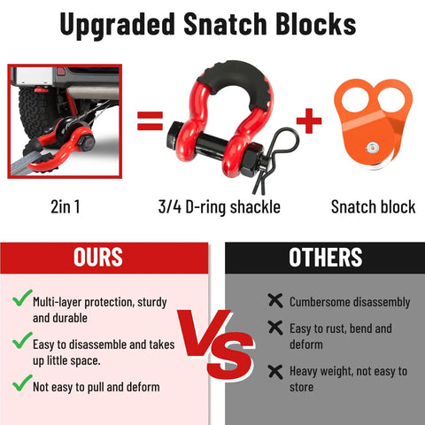 Heavy Duty 3/4 Inch D Ring Shackle With Upgraded Snatch Blocks For Off Road Recovery And Tow Winching, 28.5 Ton Break Strength, 2 Pack Red Fits 7/8 Screw Pin, Works With 7/32-3/8 Inch Steel Cable, red D-ring shackle and snatch block