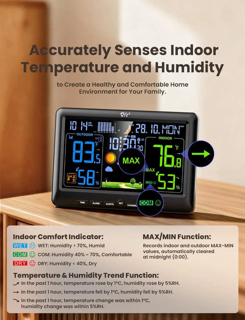 All In One Indoor Outdoor Weather Station With Atomic Clock, Wireless Temperature And Humidity Monitor, Large Display on table.