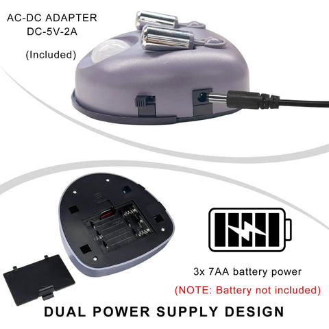 AC-DC adapter for Dual Laser Garage Parking Sensor with battery compartment and power supply design.