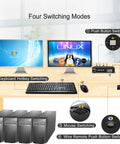 Slick Dual Monitor Kvm Switch Delivers Hdmi 4K At 60Hz To Handle four desktop setups across two screens with a keyboard.