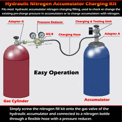 Pro Grade Nitrogen Charging Kit for Hydraulic Accumulators With 7 Couplings, 3 Analog Gauges 1500 3600 6000 PSI, 1 Gas Hose, 1 Main Valve Body, Nitrogen Pressure Test Kit and Gas Charging Tools