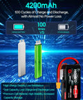 3S LiPo Battery 4200mAh 120C 11.4V Softcase XT60 Connector Two Pack with performance comparison chart