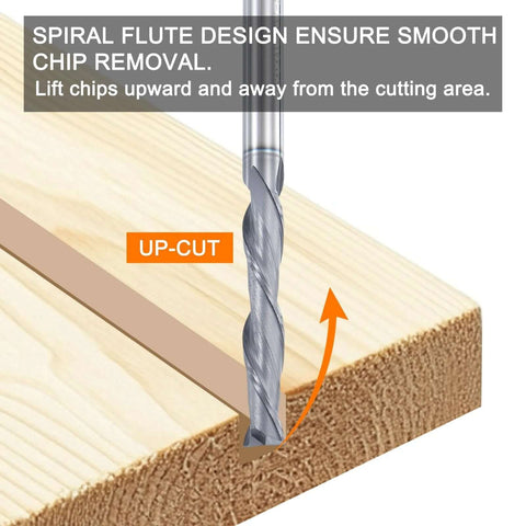 HARFINGTON spiral router bit in close-up cutting wood; 1/4 inch up-cut, 2-flute solid carbide with 1/4 inch shank
