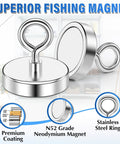 Front view of stainless steel fishing magnet with a loop ring; N52 grade neodymium magnet