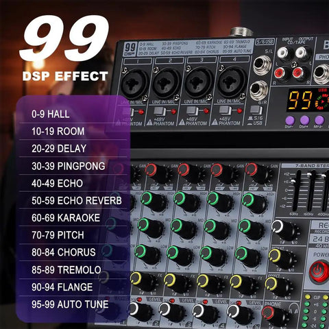 Close-up of controls and effects settings on 6 Channel DJ Audio Mixer With 99 DSP Effects And 7 Band EQ Gig Ready Independent 48V Phantom Power Bluetooth USB Recording Interface For Studio Stage Party And Home Use