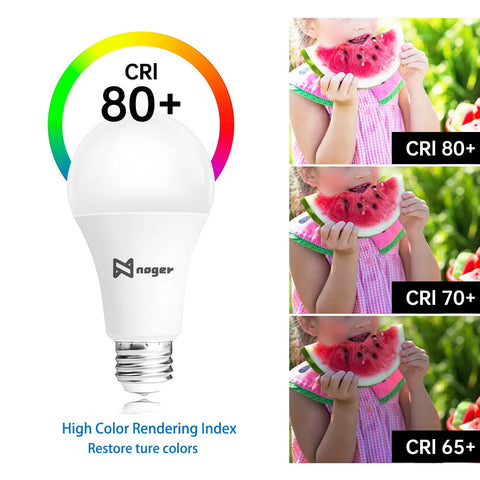 3 Way LED A21 Bulbs 4 Pack With 50 100 150W Equivalents, 5000K Daylight, E26 Base shown with CRI 80+ color rendering index