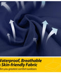 Outdoor Chair Cushions Set Fade Resistant Waterproof Patio Replacement Cushions 24x24x5 Seat Cushions And 24x19 Back Cushions Navy Blue One Hundred Percent Polyester With Breathable Covers UV Resistant Easy Care material detail showing waterproof breathable fabric