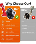 Heavy Duty Shipping Container Wheels Kit With 8800 Pound Axle comparison graphic highlighting features and benefits.