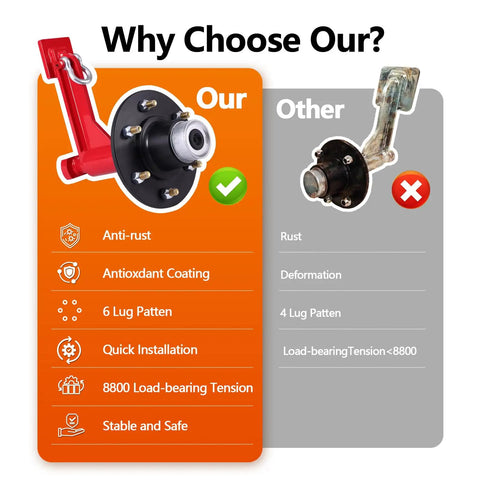 Heavy Duty Shipping Container Wheels Kit With 8800 Pound Axle comparison graphic highlighting features and benefits.