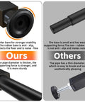 Comparison of Heavy Duty Adjustable Bed Support Legs showing sturdy rubber base and pipe diameter differences.