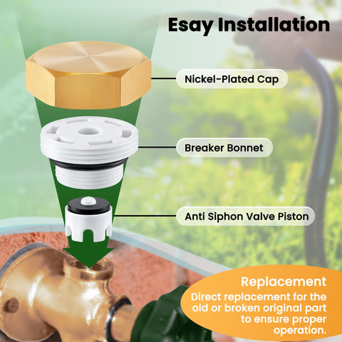 2 Pack Anti Siphon Valve Repair Kit components with nickel-plated cap, breaker bonnet, and valve piston for outside faucets.